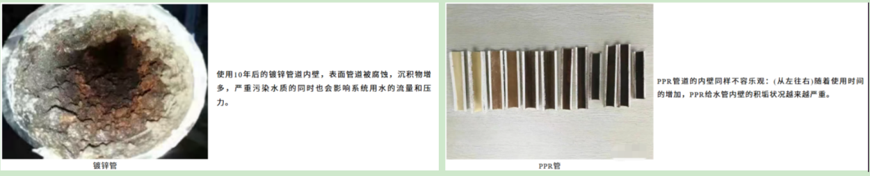 给水系统的组成有哪些